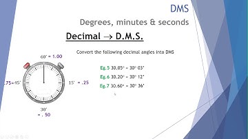 Measuring Angles (Degrees, Minutes, Seconds)