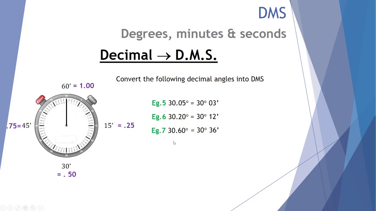 Measuring Angles (Degrees, Minutes, Seconds) - YouTube