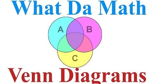 Chapter 7 - Venn Diagrams 101 - IB Math Studies (Math SL)