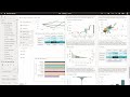 Oracle analytics auto insights feature