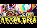 【ブロスタ】今期プロランク達成!!ガチバトル最強キャラランキングTier表!!