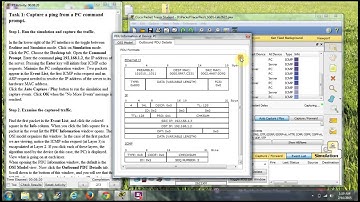 2.6.2.2 View Protocol Data Units