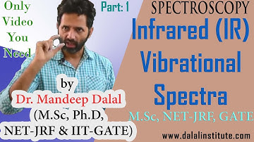 Infrared Vibrational IR Spectroscopy (pt1) | Spectroscopy (ch1) | M.Sc, CSIR UGC NET JRF & IIT-GATE
