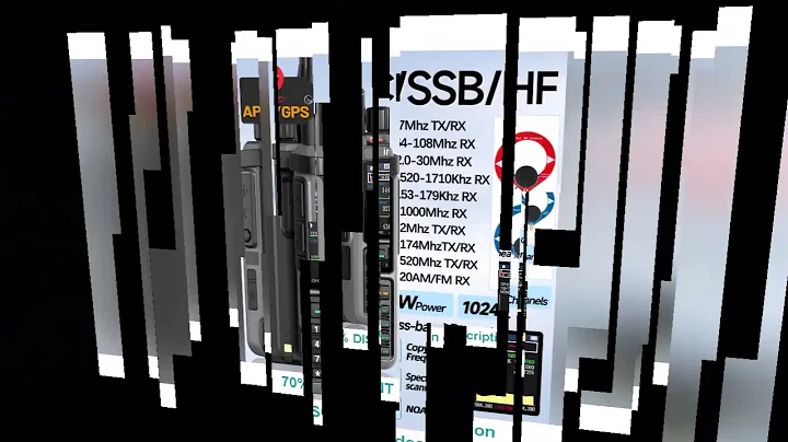 Best Products You Should Know! Iradio UV-98 PLUS GPS APRS Walkie Talkie 10W AM CB SSB LW MW SW HF