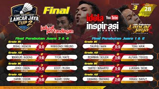 LIVE BULUTANGKIS FINAL LANCAR JAYA CUP 2 TAHUN 2026 #badminton #bulutangkis #tulungagung