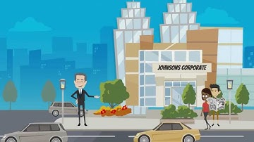 JoomlaLMS - Learning Management System to Train, Teach and Make Money with!