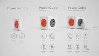 PowerCube |Remotes| type B