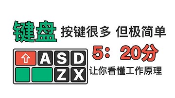 键盘如何识别104个按键？绝对巧妙！独立按键和矩阵按键！