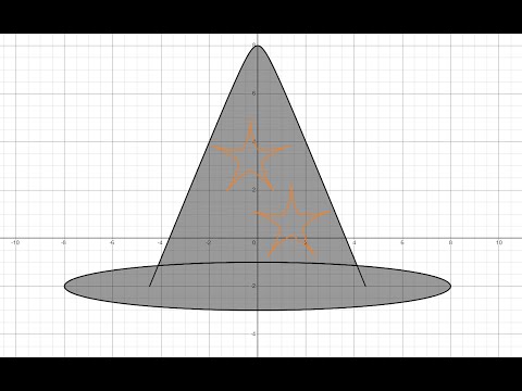 How to Graph a Witch's Hat in Desmos - YouTube