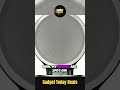 Amazon Basics Digital Kitchen Scale Review | LCD Display, 11lb Capacity, Batteries Included