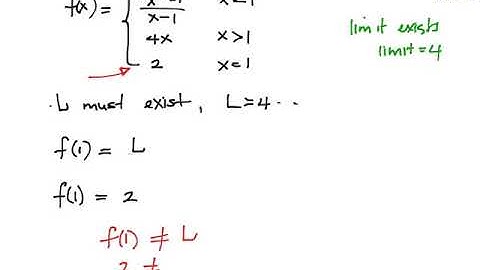 CAPE Pure Math Unit 1  May/June 2018 Paper 2  #6