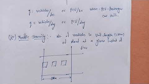 traffic volume , traffic density and relationships between traffic volume and traffic density#civil