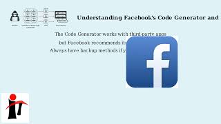 How to Activate Facebook Code Generator – 2FA Login Security Setup