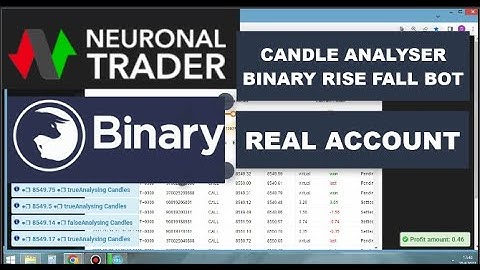 Candle Analyser Binarytools RF Bot Real Binary Account (Free Download)
