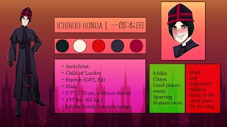 Ichirou Eng Ref Sheet Speedpaint 2022