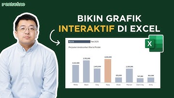 Cara membuat grafik interaktif di Excel | Otomatis highlight data tertinggi | Bar Chart