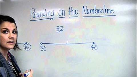 Rounding on a Numberline