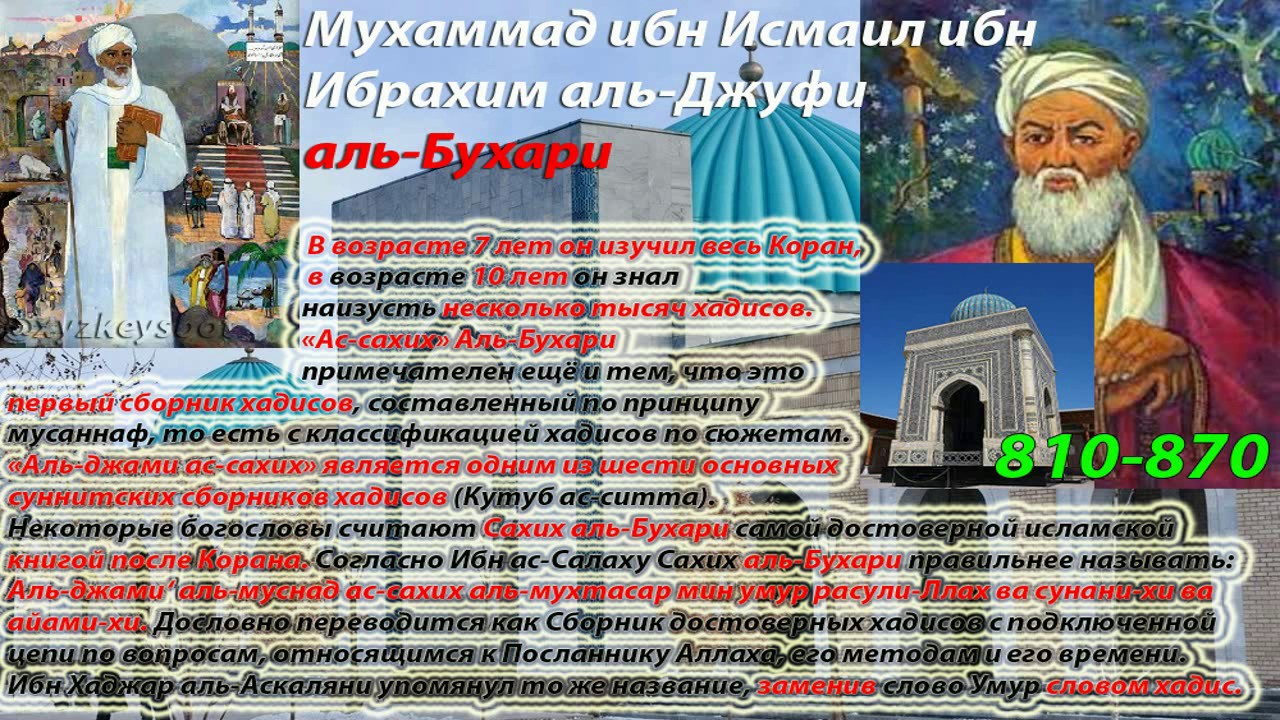 Про аль бухари. Имом ал Бухорий портрет. Имам Аль Бухари портрет. Аль Бухари биография. Имам Аль Бухари биография.