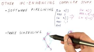 Other IPC Enhancing Compiler Stuff - Georgia Tech - HPCA: Part 3