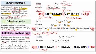 SE Chap 10 Cell Notation