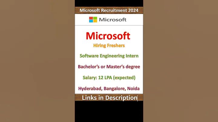 Microsoft Recruiting Freshers 2024 | Software Engineering Intern | IT Jobs for Freshers