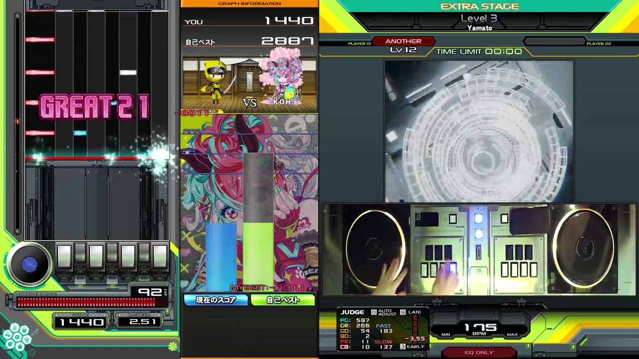 大山ページ beatmania IIDX】Level 3 / Yamato 正規 ハードクリア - YouTube