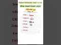 Class 10 Trigonometry Formula Short Trick 🎯 | Bihar Board 2027 #maths