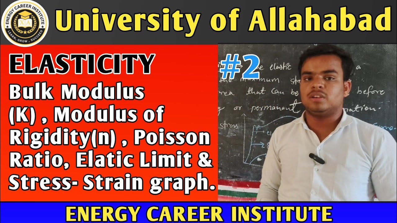 Bulk Modulus (K), Modulus of Rigidity, Poisson ratio, Elastic limit. 