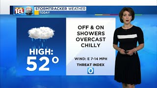 Noon Weather - October 26, 2018