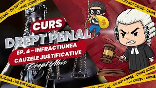Course 4 Criminal Law - General Part - Justifying Causes of the Crime
