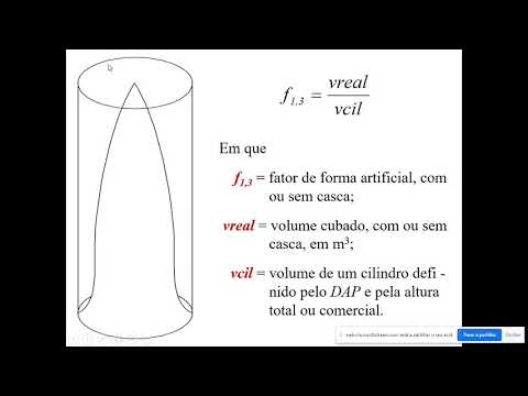 Vídeo: O que é volume dasd?