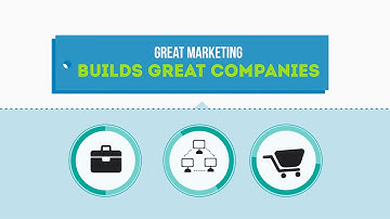 Ice Cube Web Design - Digital Marketing Services