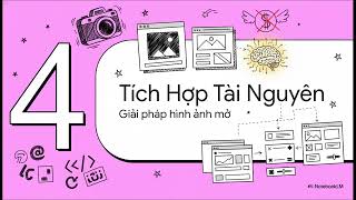 Hướng Dẫn Toàn Tập: Xây Dựng Website Trị Giá 10.000$ Bằng Claude Code (Không Cần Biết Code!)