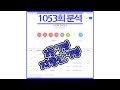 로또 1053회 결과 및 당첨판매점 분석영상