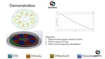 [Webinar] - Simulation of Eddy Current Brakes using EMS inside SOLIDWORKS