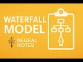 Waterfall Model Explained . Master the Classic Life Cycle | RGPV | UEC | SEPM #waterfallmodel