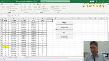 05 格式化清除與列出前七名VBA程式