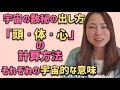 【宇宙の数秘の計算方法】あなたの頭、心、体、見た目、将来の数字は何？そこからわかること