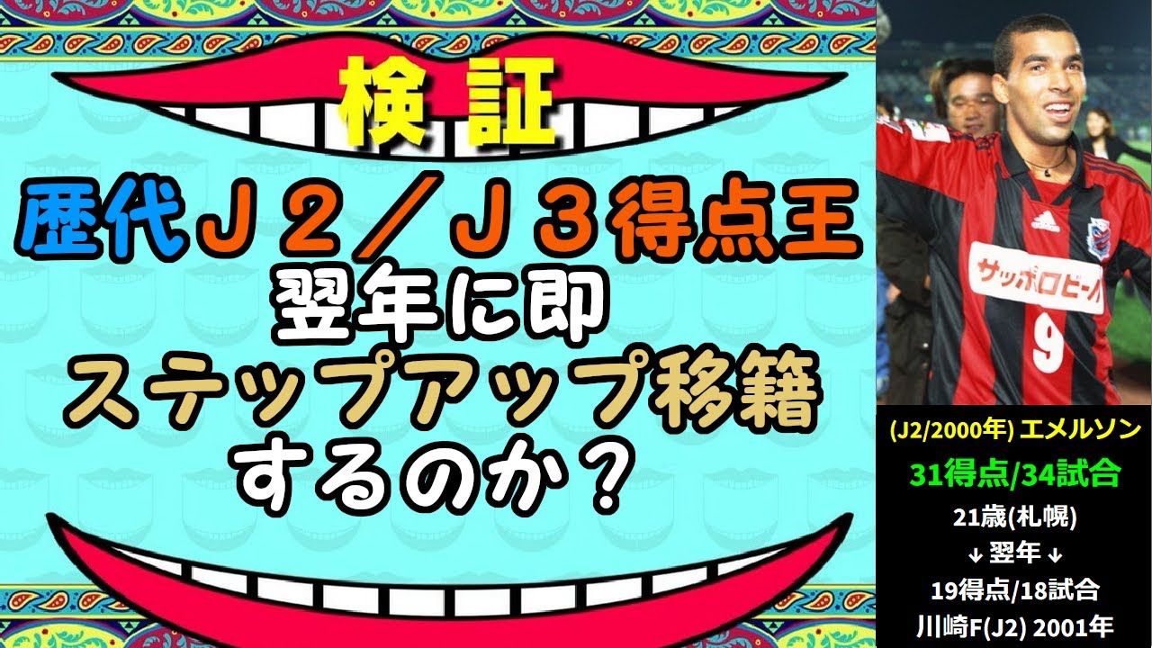 歴代j2 J3得点王で検証 得点王は翌年即ステップアップ移籍するのか Youtube