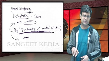 Setting up of Business Entities & Closure Amendment Lecture For June 2020 Exam (BY: CS Anuj Sharma)