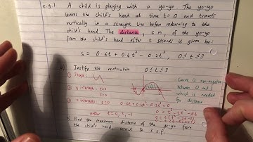 Year 12W&Z: 11.3 Maxima and minima problems