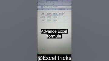 Advance Excel formula for job interview #shorts
