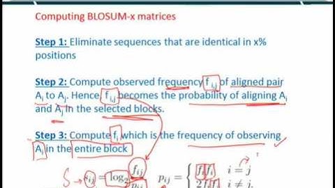 Topic 54 (BIF401 - Bioinformatics I)