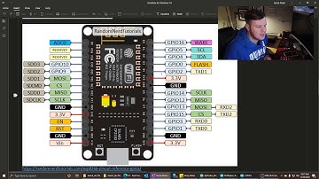 Connect DHT11 Sensor to Internet/Adafruit IO Programming Tutorial