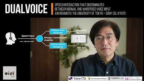 DualVoice: Speech Interaction that Discriminates between Normal and Whispered Voice Input, UIST 2022