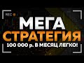 МЕГА Стратегия Для Бинарных Опционов с Ней Не Проиграешь