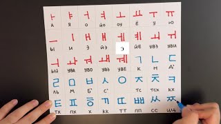 한글(Хангыль) - корейский алфавит 