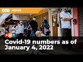 Covid-19 numbers as of January 4, 2022