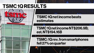 TSMC's Outlook Disappoints as Global Tech Slump Persists