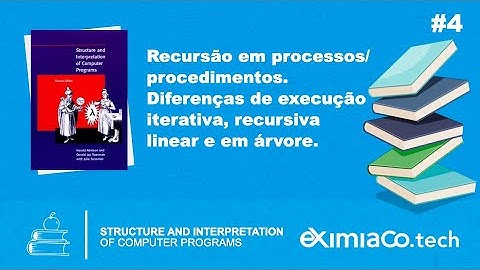 Recursão em processos/procedimentos. Diferenças de execução iterativa, recursiva linear e em árvore
